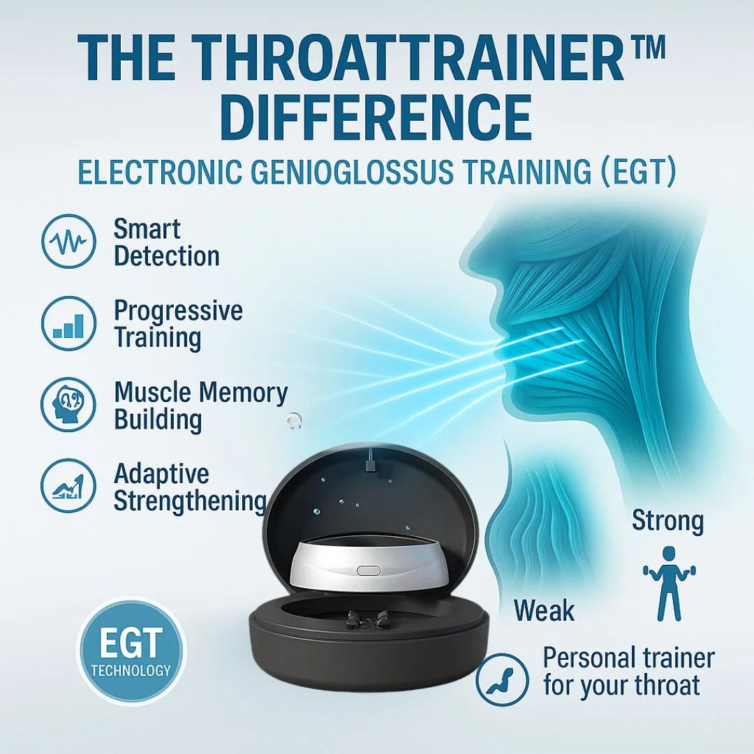Louxglow® ThroatTrainer - The World's First System To Train Your Body To Stop Snoring