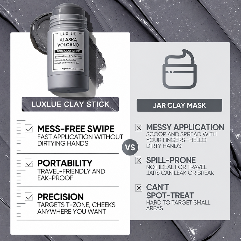 Luxlue Alaska Volcano Deep Cleansing Clay Mask