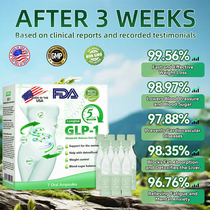 𝑂𝑓𝑓𝑖𝑐𝑖𝑎𝑙 𝑆𝑡𝑜𝑟𝑒 | Luxgloe®👨‍⚕️𝐺𝖫𝑃-1  𝑊𝑒𝑖𝑔ℎ𝑡 𝐿𝑜𝑠𝑠 𝑂𝑟𝑎𝑙 𝑆𝑜𝑙𝑢𝑡𝑖𝑜𝑛  Just one week, visible changes in 7 days For obesity, cardiovascular health, diabetes, sleep apnea, joint issues, and more💎