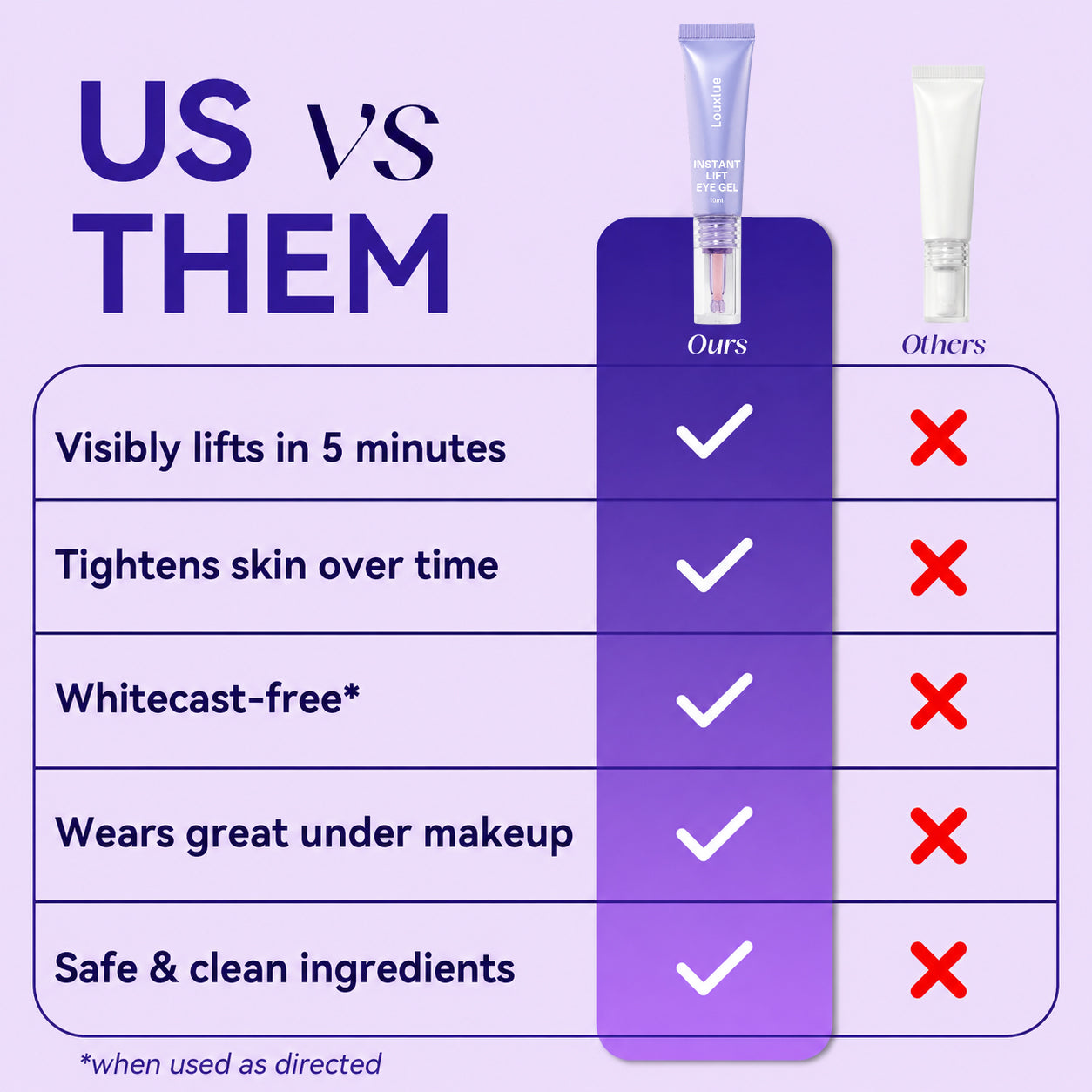 Instant Lift Eye Gel — Reduce the Look of Eye Bags in Minutes 🔥