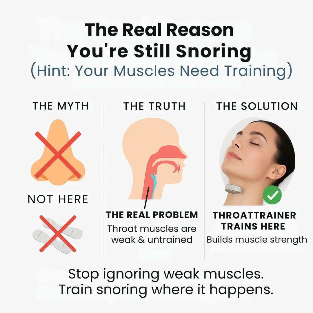 Louxglow® ThroatTrainer - The World's First System To Train Your Body To Stop Snoring
