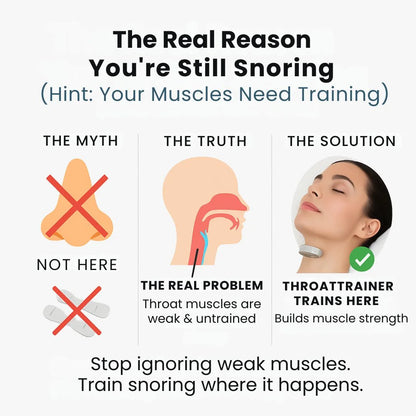 Louxglow® ThroatTrainer - The World's First System To Train Your Body To Stop Snoring