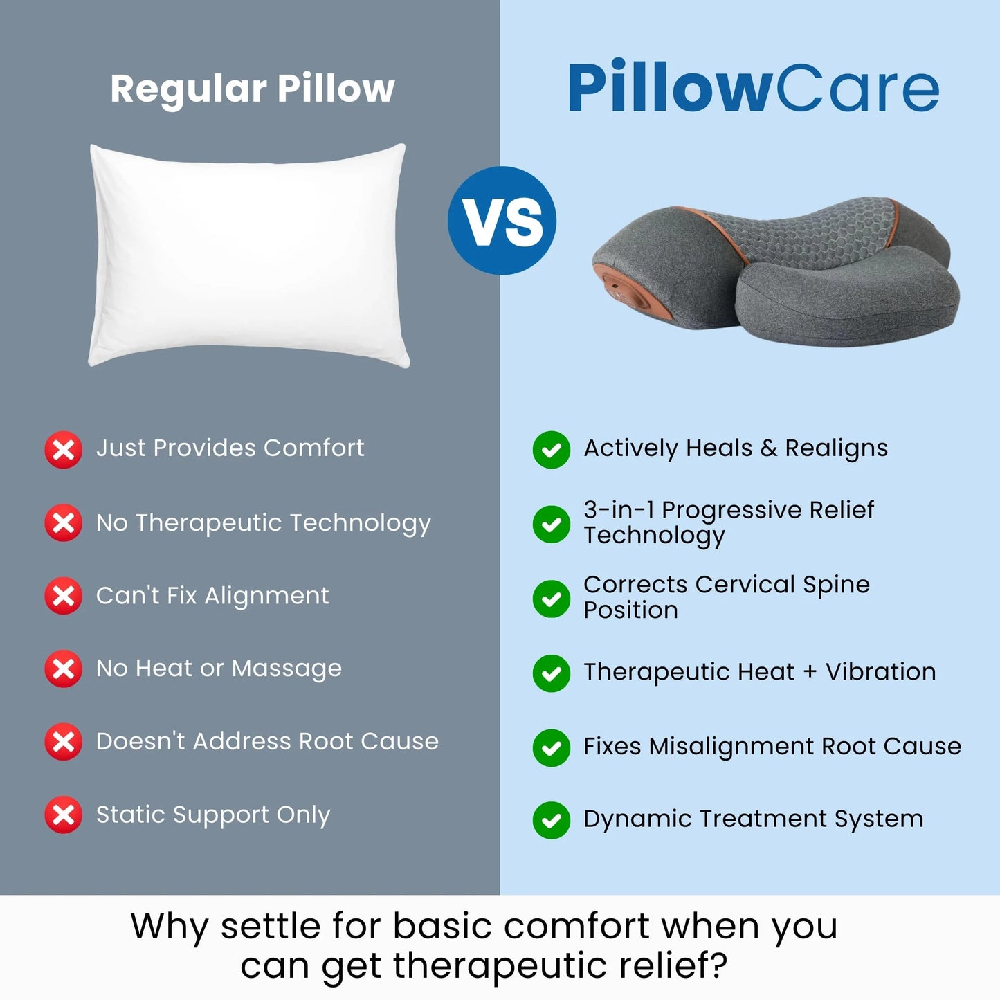 Louxglow® The All-in-One Solution for Neck Pain, Snoring, Sleep Problems, and Jaw Clenching