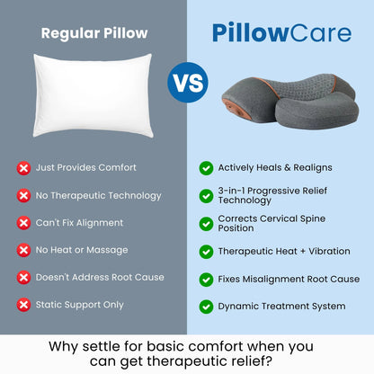 Louxglow® The All-in-One Solution for Neck Pain, Snoring, Sleep Problems, and Jaw Clenching