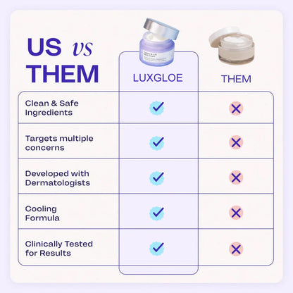 Luxgloe Miracle Neck Cream: Erase "Turkey Neck" & "Tech Neck" Lines Visible Lift & Smoothness in 4 Weeks