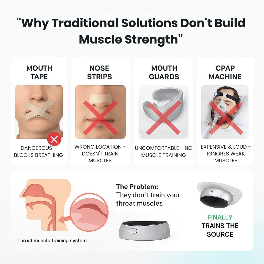 Louxglow® ThroatTrainer - The World's First System To Train Your Body To Stop Snoring