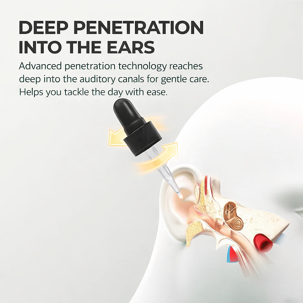Luxloe Tinnitus Ear Drops for Clear Ears and Ultimate Comfort – Unlock Instant Relief from Tinnitus and Ear Discomfort🎶
