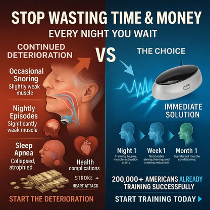 Louxglow® ThroatTrainer - The World's First System To Train Your Body To Stop Snoring