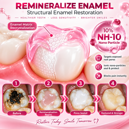 TopSpire™ DenPerm Cavity-Repair Natural Enamel Filling Gel