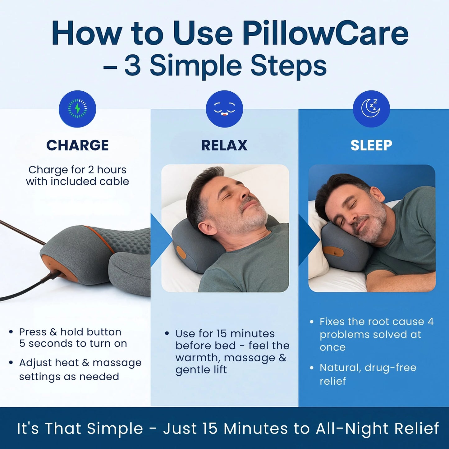 Louxglow® The All-in-One Solution for Neck Pain, Snoring, Sleep Problems, and Jaw Clenching