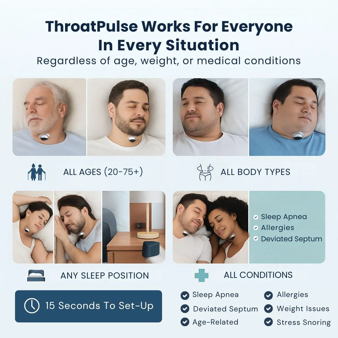Louxglow® ThroatTrainer - The World's First System To Train Your Body To Stop Snoring
