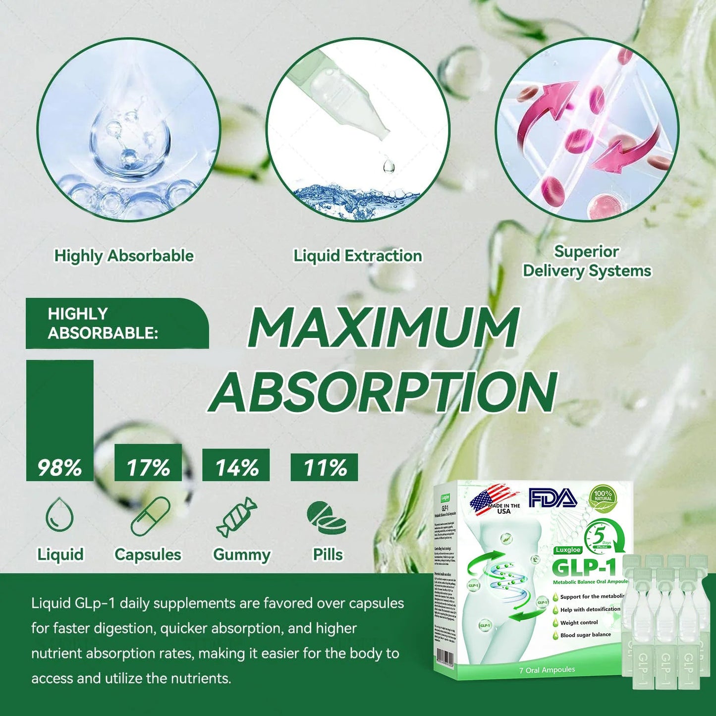 𝑂𝑓𝑓𝑖𝑐𝑖𝑎𝑙 𝑆𝑡𝑜𝑟𝑒 | Luxgloe®👨‍⚕️𝐺𝖫𝑃-1  𝑊𝑒𝑖𝑔ℎ𝑡 𝐿𝑜𝑠𝑠 𝑂𝑟𝑎𝑙 𝑆𝑜𝑙𝑢𝑡𝑖𝑜𝑛  Just one week, visible changes in 7 days For obesity, cardiovascular health, diabetes, sleep apnea, joint issues, and more💎