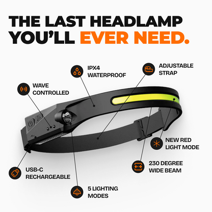 TopSpire™ LED Headlamp — Limited Edition Color Collection