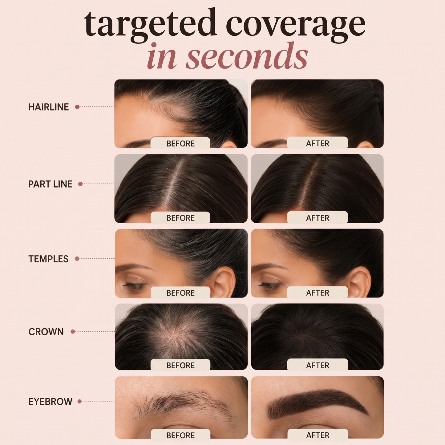 🔥LAST DAY 60% OFF silvlifelab hair concealer