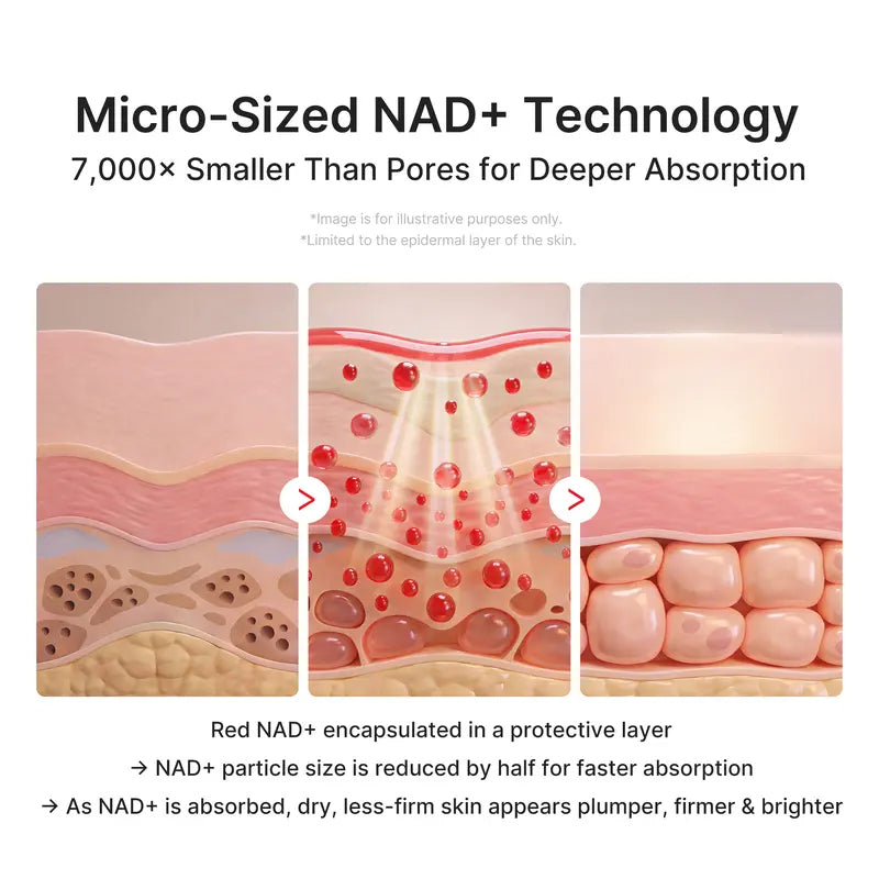 [NEW] TopSpire™ NAD+ Firming Multi Balm | NAD+, Volufiline, Collagen